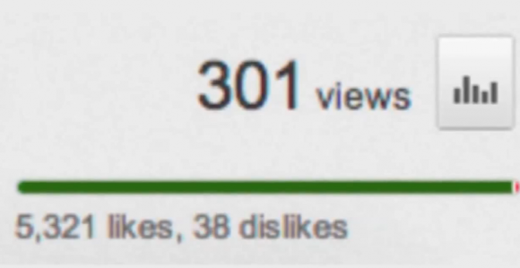 views Viewcount