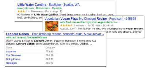 rich-snippets-google