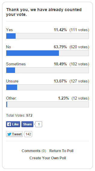 vote