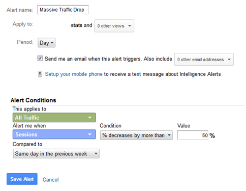 massive-traffic-drop