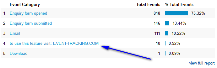 Spam Injected Event Tracking