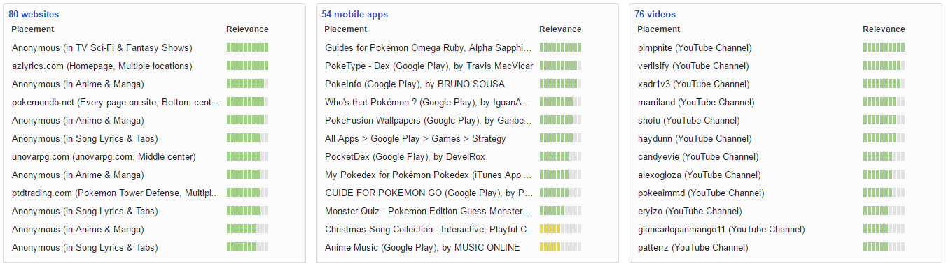 gdn pokemon