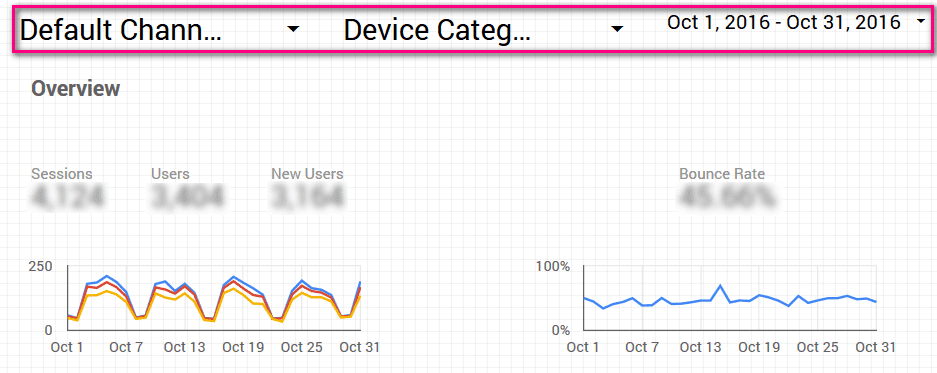 add-channels-device-category-and-date