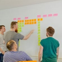 white board posted notes strategy