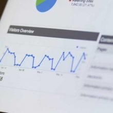 Google Analytics Visitors