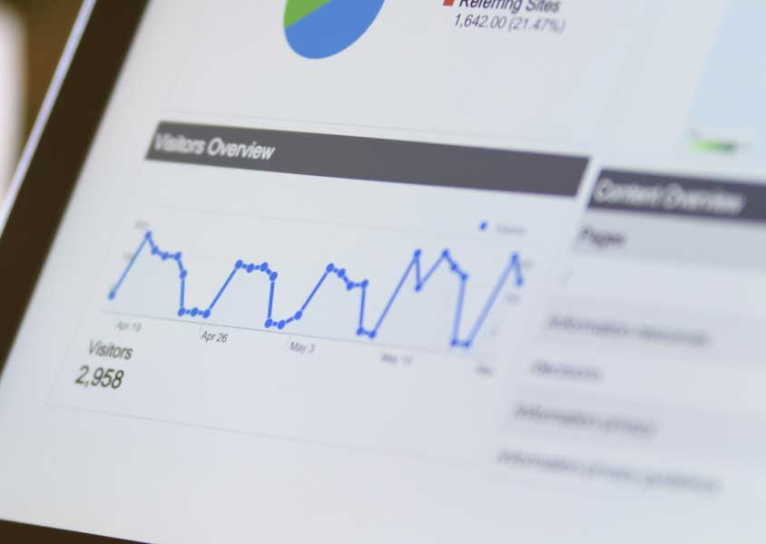 Google Analytics Visitors