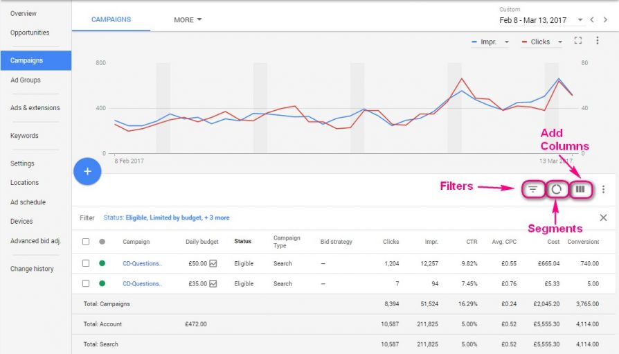 adwords alpha - campaigns