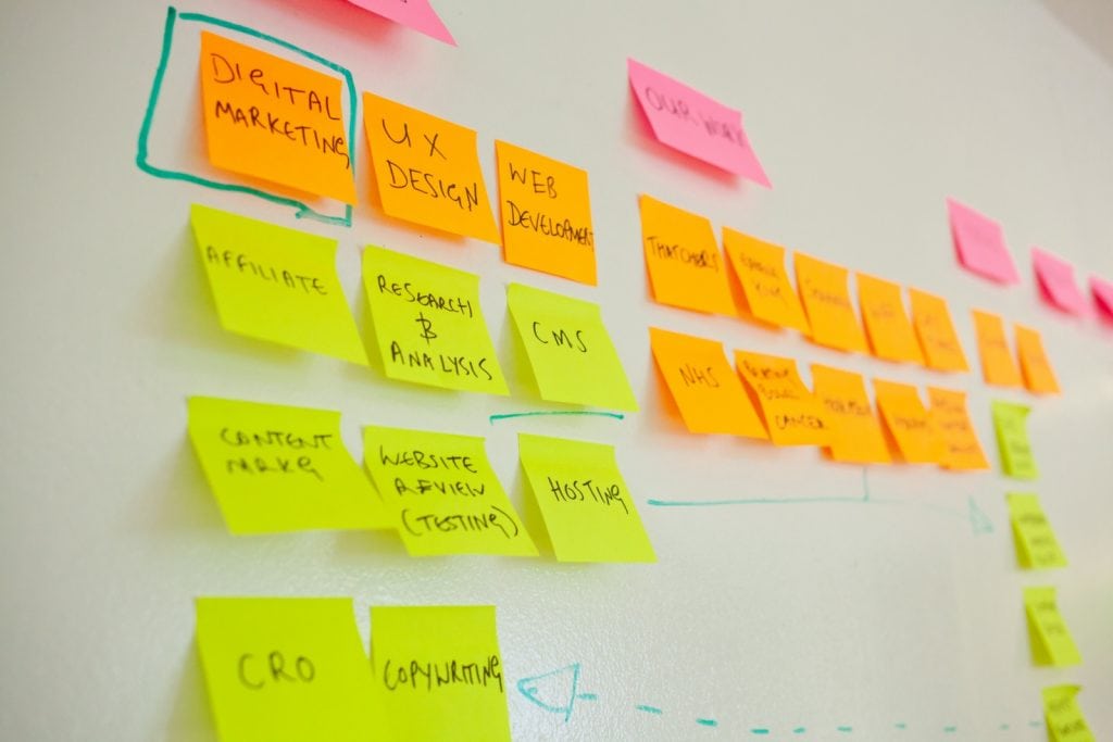 content plan