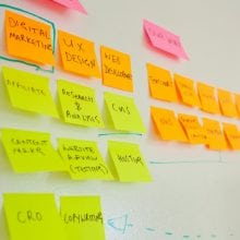 content plan