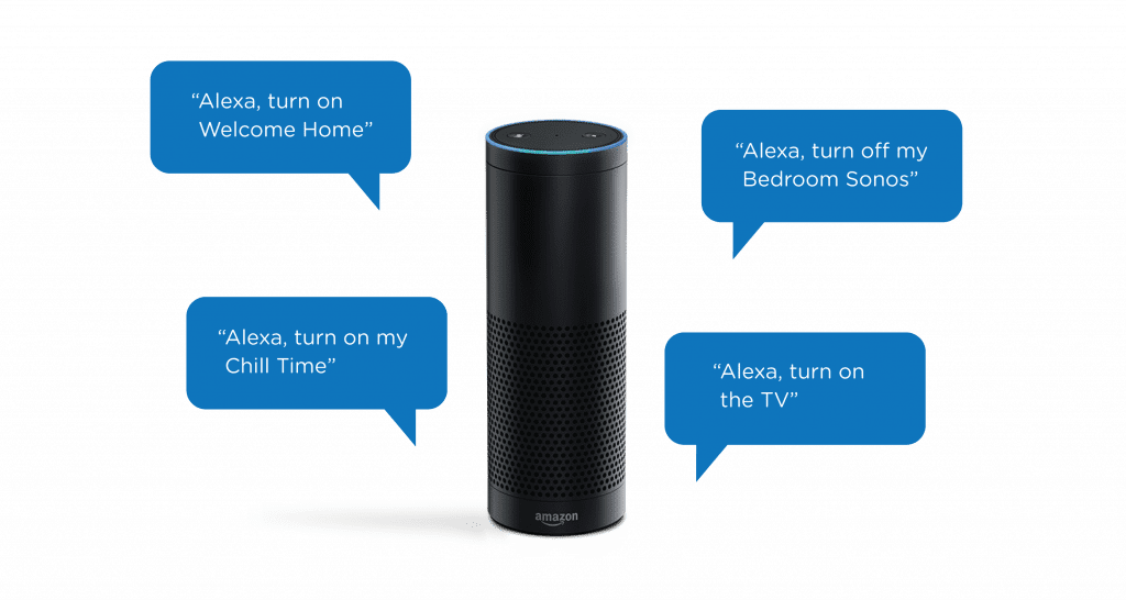 Amazon Echo has many uses