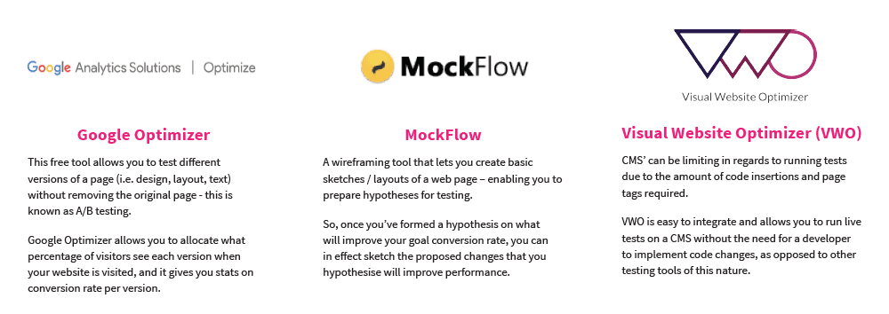 3 tools for cro