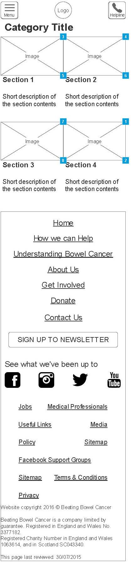 mobile wireframe example