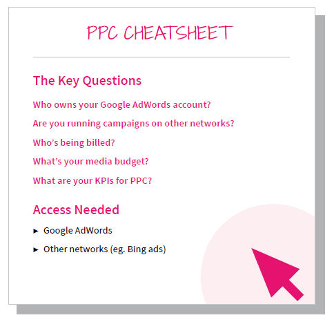 ppc cheatsheet