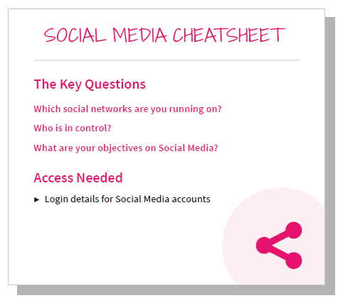social media cheatsheet