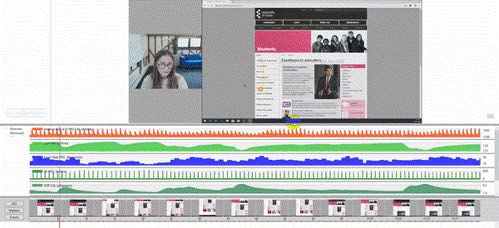 combined biometrics software visual