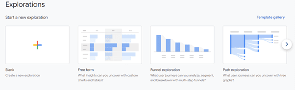 Exploration Choice, Blank, Freeform, Funnel or Path