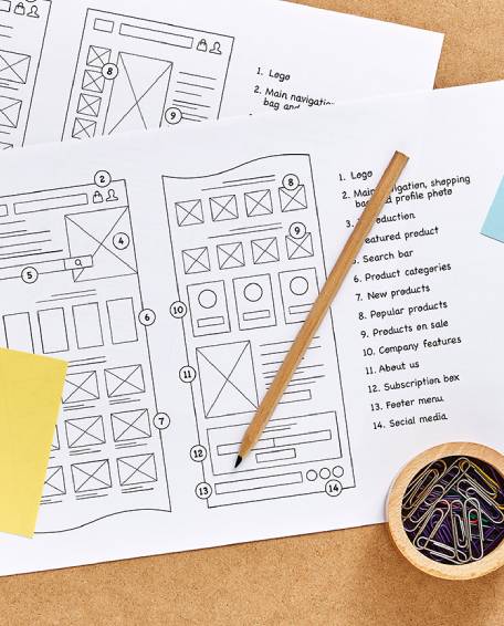 UX Workings