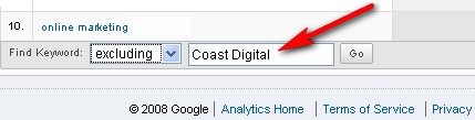 Screenshot of Google Analytics