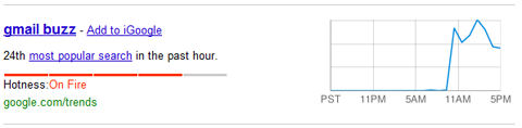 Gmail Buzz