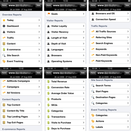 Analytics App - screenshots