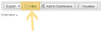 Analytics - setting up an automatic report