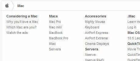 Apple.com mini-sitemap