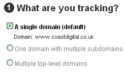 What are you tracking?